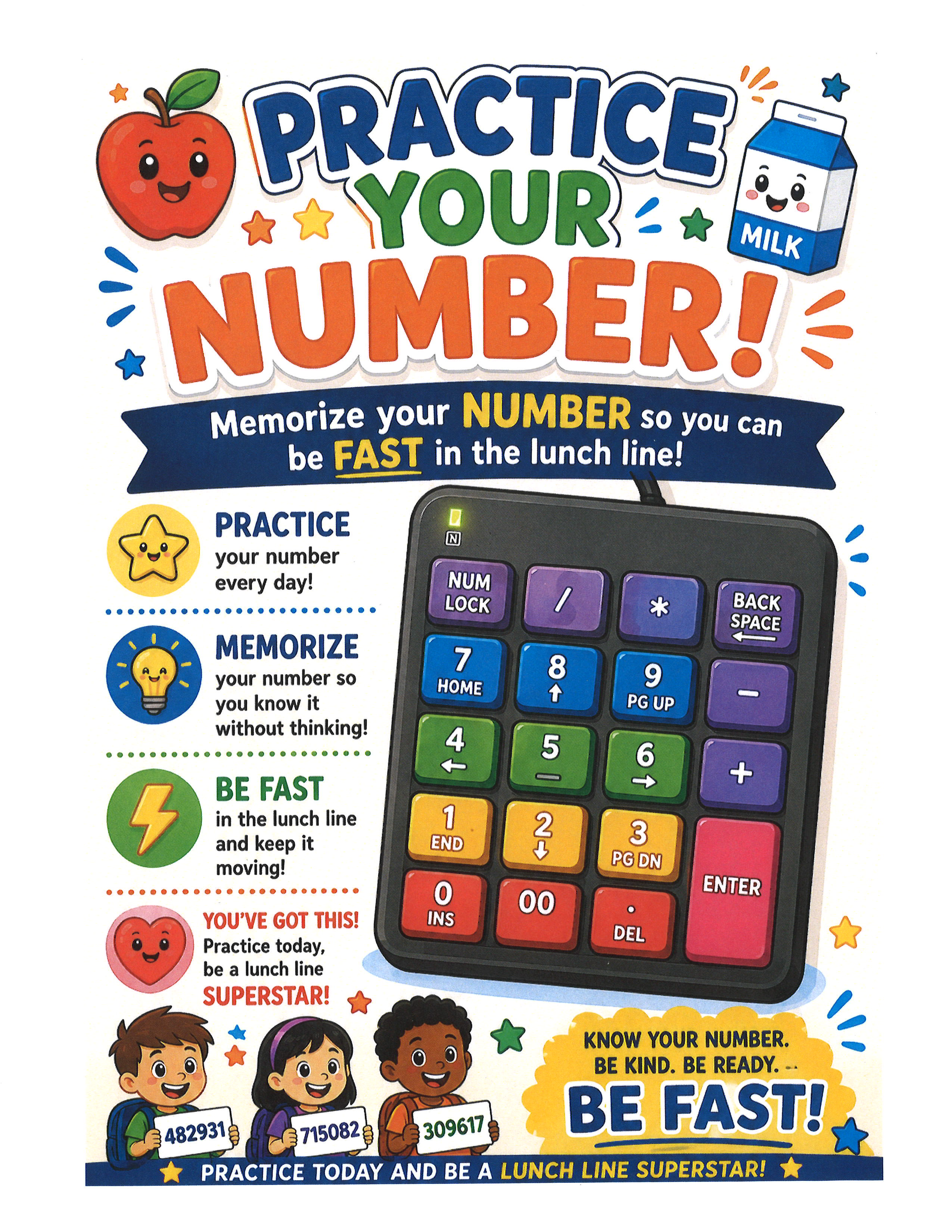 Poster encouraging students to memorize their ID number for meals